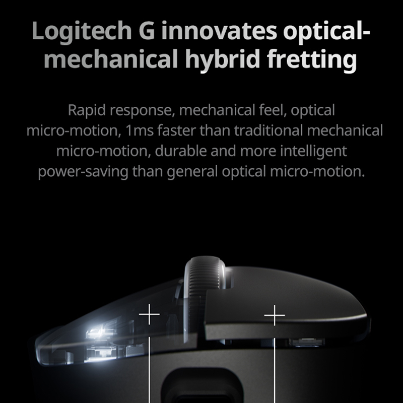 Logitech G PRO X SUPERLIGHT 2  - огляд і ціна Gaming X Esports