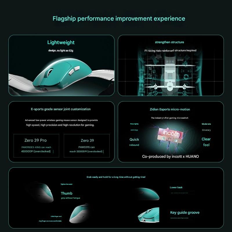 Incott 039/039Pro Three-mode M - огляд і ціна Esports Gaming Events