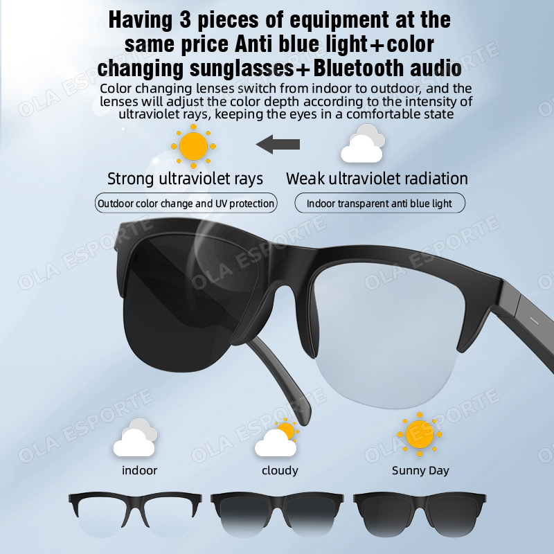 Photochromic Lens Smart Glasse - огляд і ціна Esports Gaming Remote