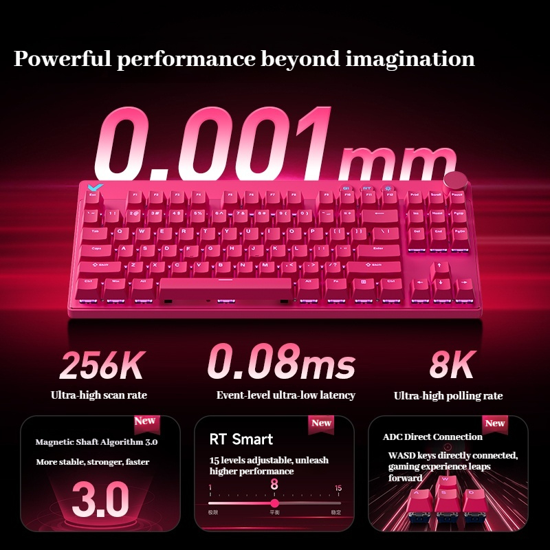 Mchose Mix 87 Magnetic Axis Es - огляд і ціна Esports Gaming Events